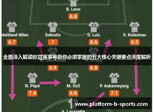 全面深入解读欧冠赛事等级你必须掌握的五大核心关键要点深度解析 全面深入解读欧冠赛事等级你必须掌握的五大核心关键要点深度解析