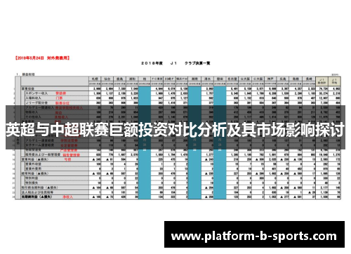 英超与中超联赛巨额投资对比分析及其市场影响探讨