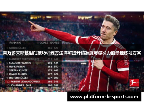 莱万多夫斯基射门技巧训练方法详解提升精准度与爆发力的最佳练习方案
