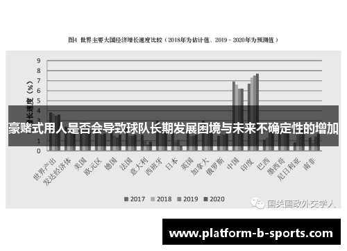 豪赌式用人是否会导致球队长期发展困境与未来不确定性的增加 豪赌式用人是否会导致球队长期发展困境与未来不确定性的增加