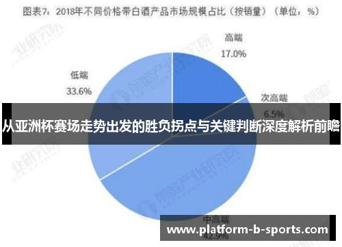 从亚洲杯赛场走势出发的胜负拐点与关键判断深度解析前瞻 从亚洲杯赛场走势出发的胜负拐点与关键判断深度解析前瞻