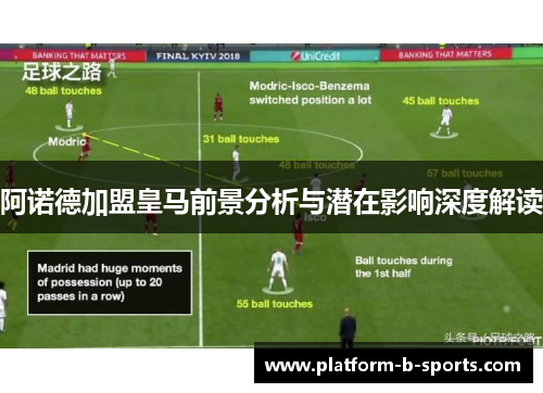 阿诺德加盟皇马前景分析与潜在影响深度解读 阿诺德加盟皇马前景分析与潜在影响深度解读